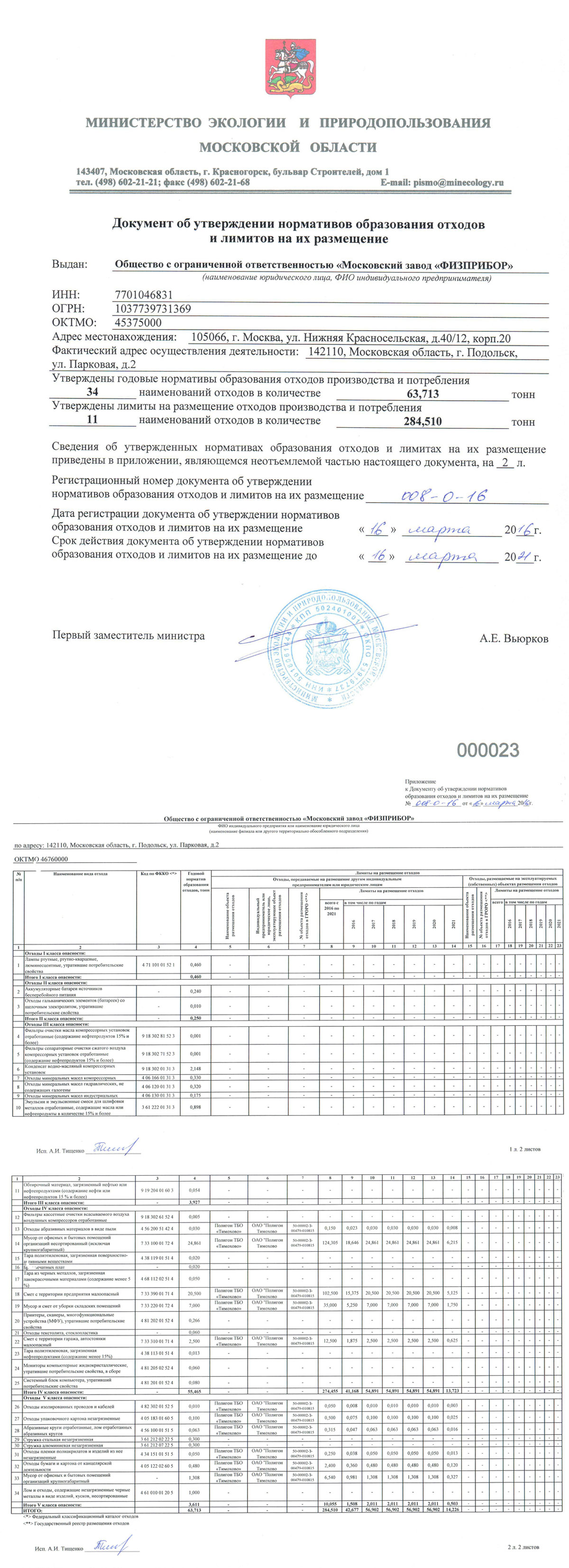 Выполненные работы по разработке ПНООЛР